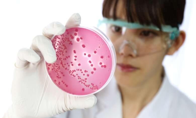 Scope of Food Microbiology in India